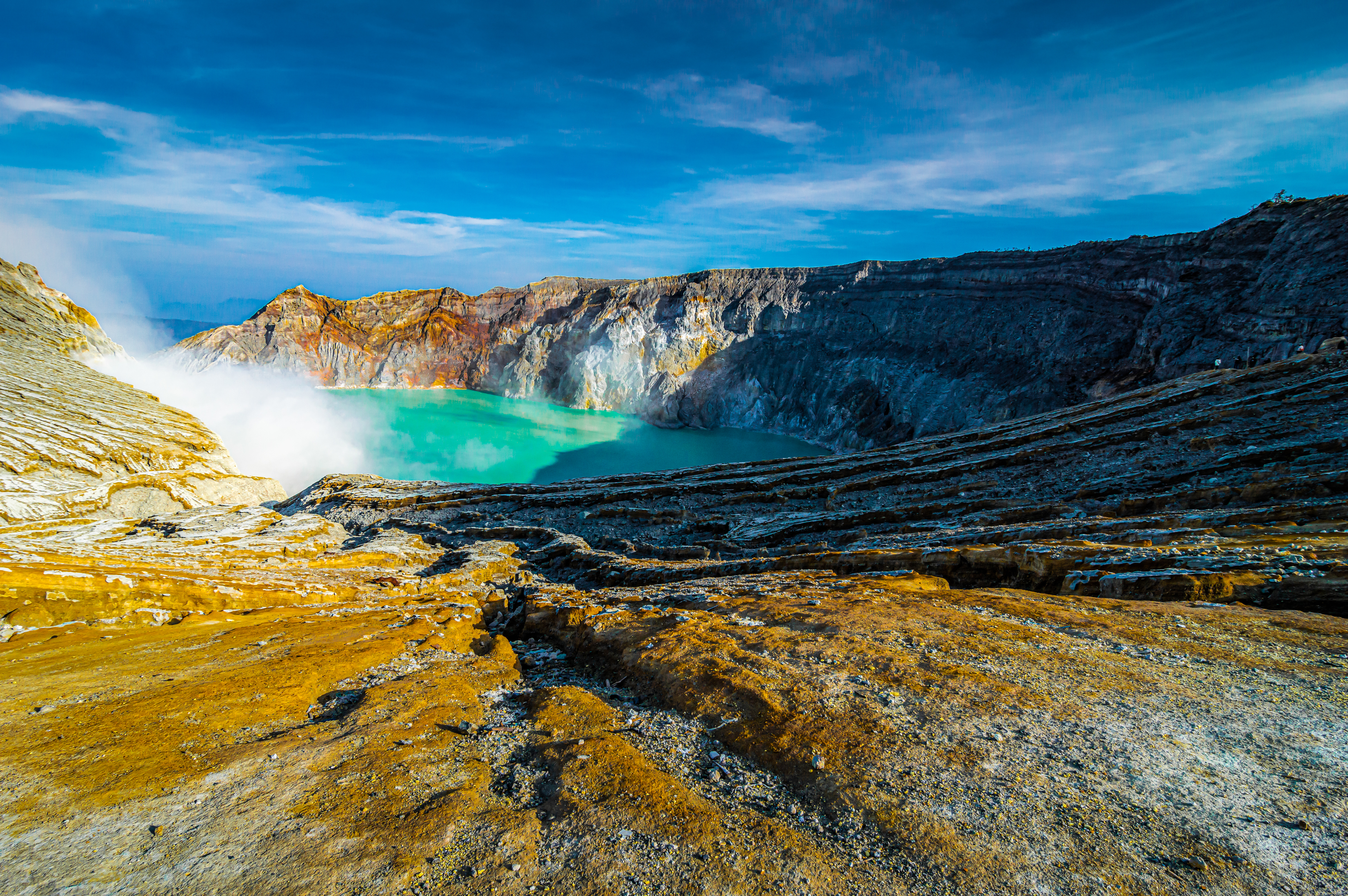 Banyuwangi and Ijen Crater